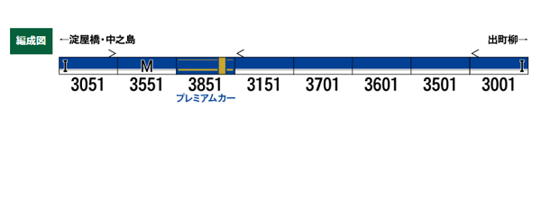 京阪3000系(京阪特急・プレミアムカー)8両編成セット(動力付き)