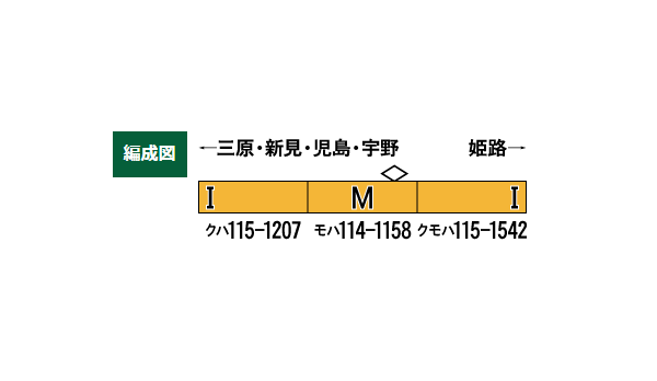 JR115系1000番台 「吉備之国くまなく旅し隊」ラッピング 3両編成セット(動力付き)