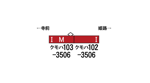 JR103系3500番台 播但線(台車黒)2両編成セット(動力付き)