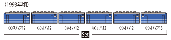 12系客車(シュプール大山号用)セット(6両)