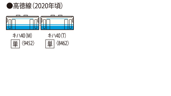 キハ40-2000形(JR四国色)(M)