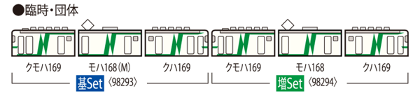 169系電車(松本運転所・改座車)増結セット