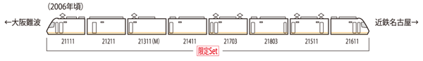 <限定>近畿日本鉄道 21000系アーバンライナーplusセット