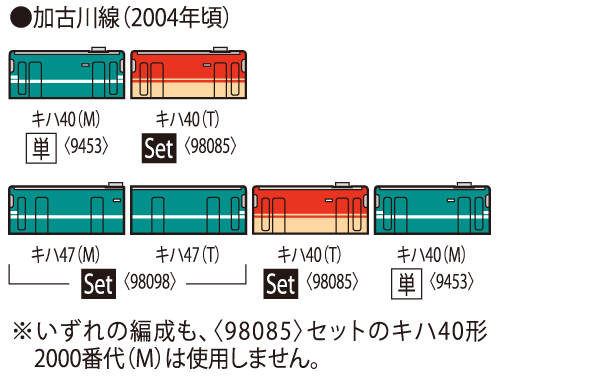 キハ40-2000形(加古川線)(M)