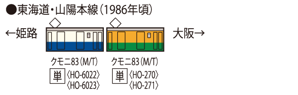 クモニ83-0形(横須賀色)(M)