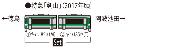 JR キハ185系特急ディーゼルカー(復活国鉄色)セット