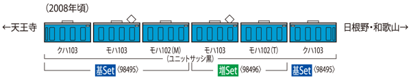 103系(JR西日本仕様・黒サッシ・スカイブルー)増結セット(2両)