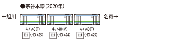 キハ40-1700形 (タイフォン撤去車)(M)