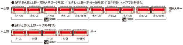 キハ58系急行ディーゼルカー(ときわ)セット(5両)