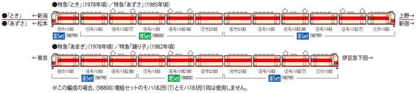 183-1000系特急電車増結セット(5両)