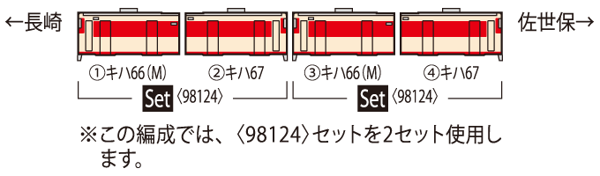 キハ66・67形ディーゼルカー(復活国鉄色)セット(2両)