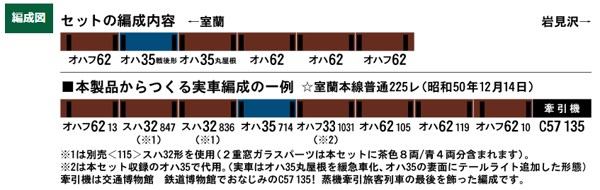ローカル列車 PartⅢ 6両編成セット
