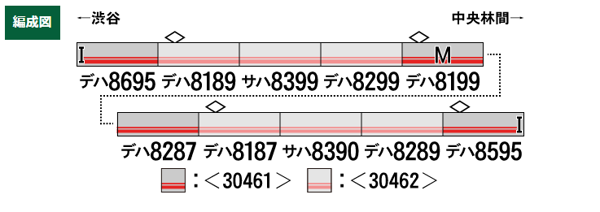 東急電鉄8590系(田園都市線・8695編成・スカート付き)基本4両編成セット(動力付き)