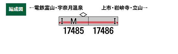 富山地方鉄道17480形(前面赤帯・第3編成)2両編成セット(動力付き)