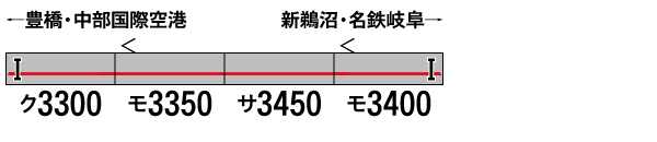 名鉄3300系(1・2次車・旧塗装)増結4両編成セット(動力無し)