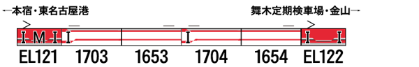 名鉄EL120形・1700系回送列車セット(動力付き)