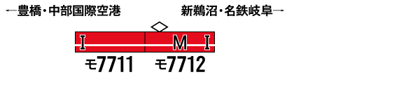 名鉄7700系(7711編成・復活白帯)2両編成セット(動力付き)