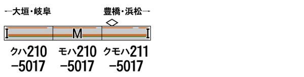JR211系5000番台(大垣車両区C16編成) 3両編成セット(動力付き)