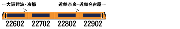 近鉄22600系Ace(旧塗装・行先点灯・旧座席番号表示)増結4両編成セット(動力無し)