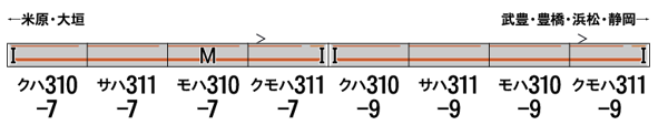 JR311系(2次車)8両編成セット(動力付き)