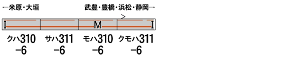 JR311系(2次車)4両編成セット(動力付き)