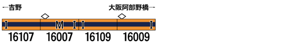近鉄16000系(喫煙室付き・旧塗装)先頭車4両編成セット(動力付き)