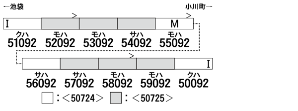 東武50090型「池袋・川越アートトレイン(ロングシートモード)」基本4両編成セット(動力付き)