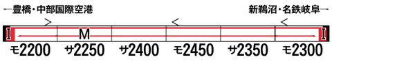 名鉄2200系1次車(前面窓透過タイプ・車番選択式)6両編成セットⅡ(動力付き)