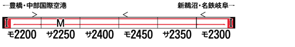 名鉄2200系2次車(前面窓透過タイプ・車番選択式)6両編成セットⅡ(動力付き)