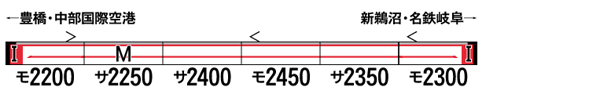 名鉄2200系3次車(前面窓透過タイプ・車番選択式)6両編成セットⅡ(動力付き)