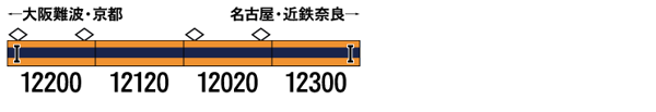 近鉄12200系(スナックカー・更新車・貫通路開扉パーツ付き)増結4両編成セット(動力無し)